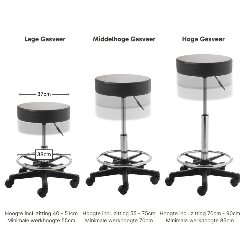 ZenGrowth Tabouret Black with Foot Ring and Plastic Frame