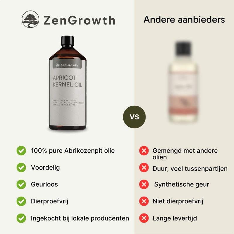 ZenGrowth 100% Natural Apricot Kernel Oil 1L