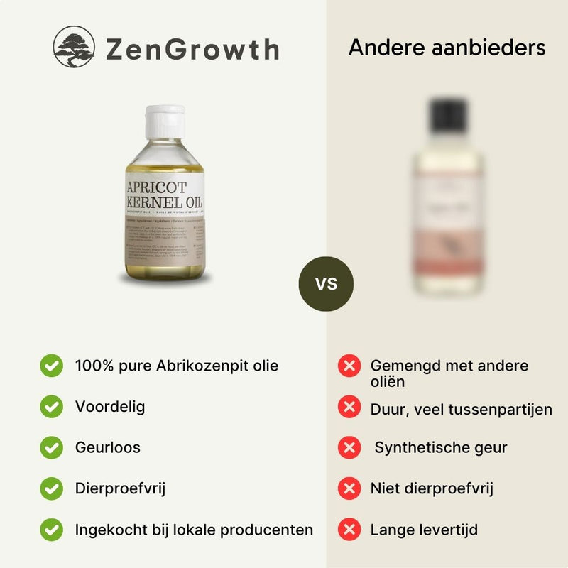 ZenGrowth 100% Natural Apricot Kernel Oil 250ml