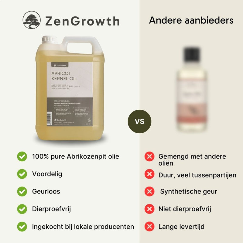 ZenGrowth 100% Natural Apricot Kernel Oil 5L