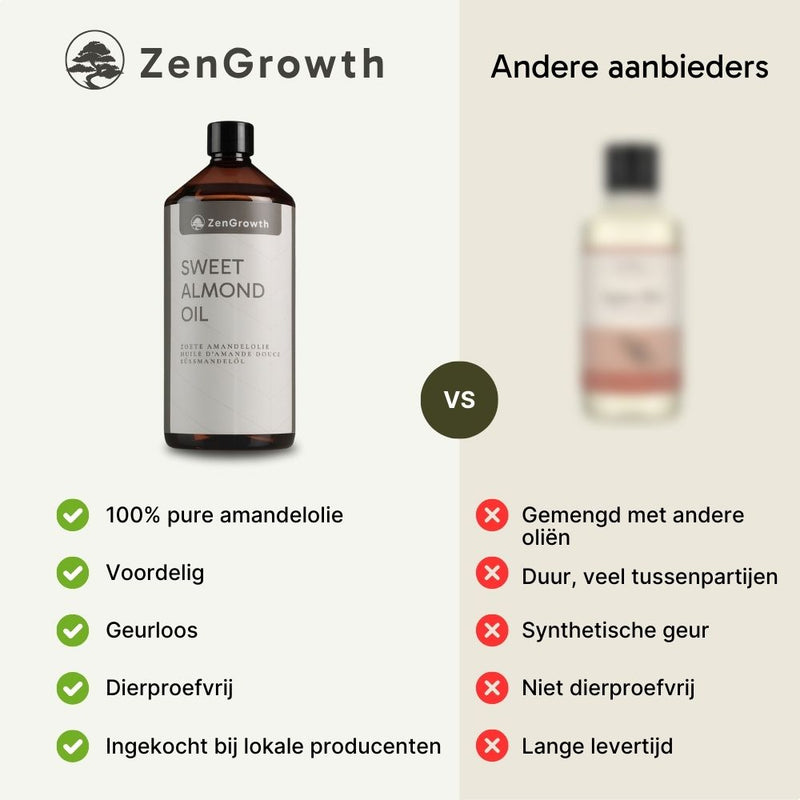 ZenGrowth 100% Natural Sweet Almond Oil 1l