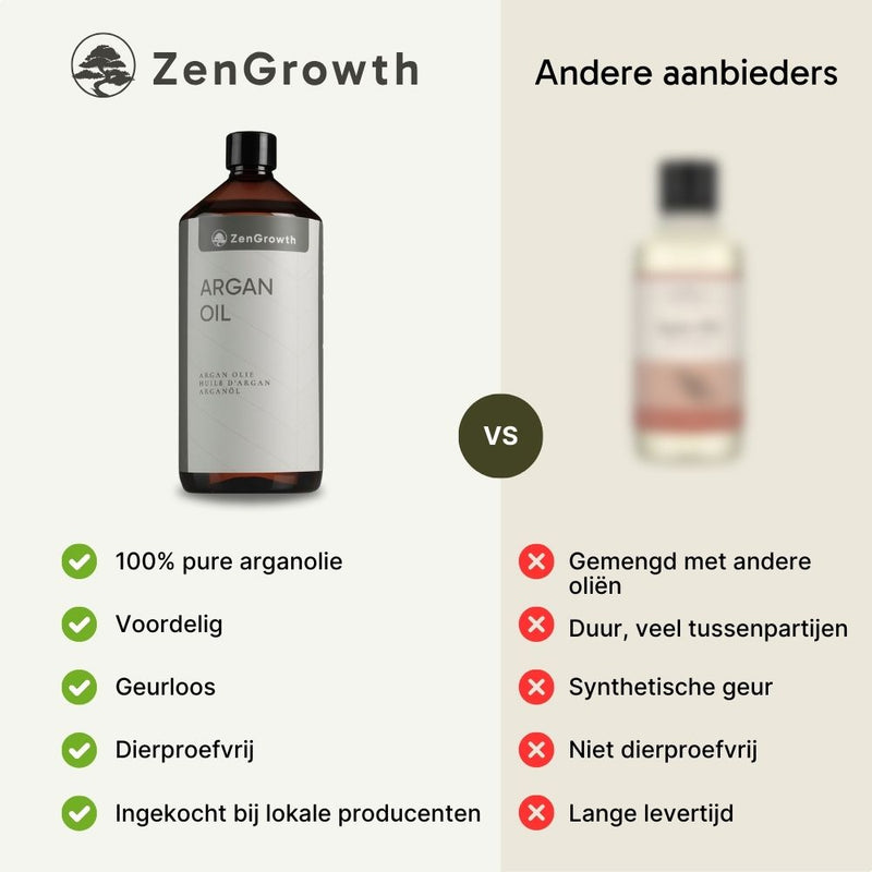 ZenGrowth 100% Biologische Koudgeperste Argan Olie 1 Liter